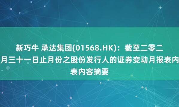 新巧牛 承达集团(01568.HK)：截至二零二六年一月三十一日止月份之股份发行人的证券变动月报表内容摘要